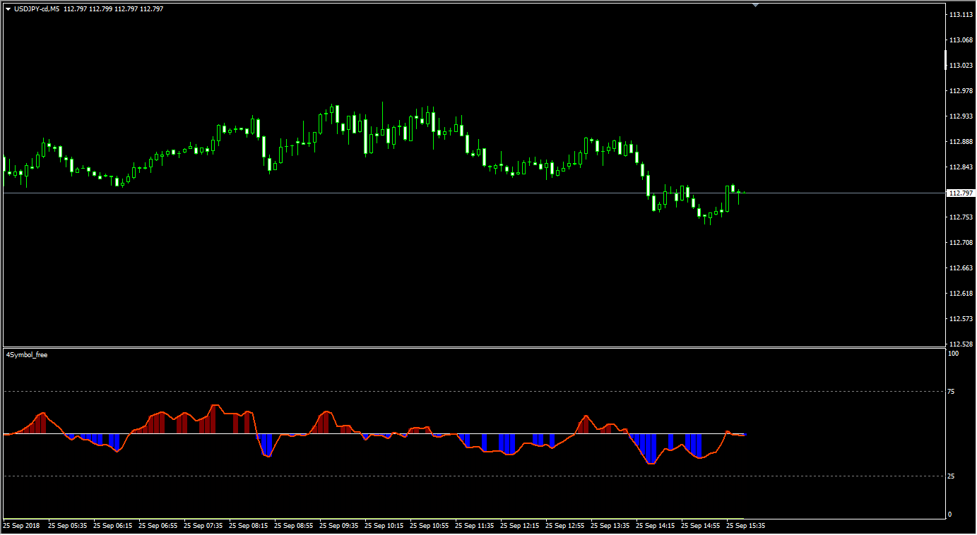 4Symbolのイメージ